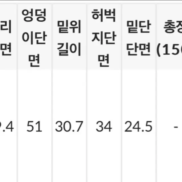 브라운 슬랙스 [미사용]