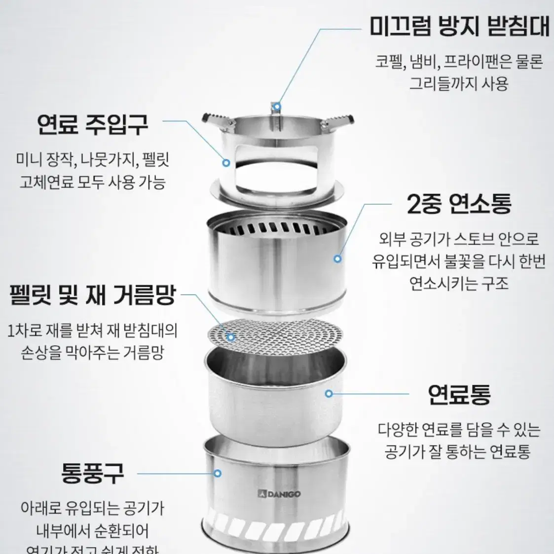 (새상품,무배) 우드 스토브 풀구성, 튼튼한 스텐