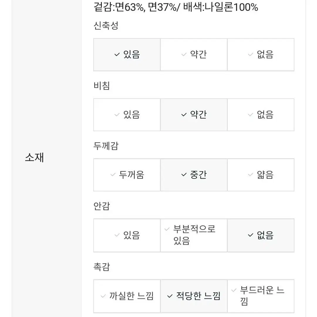 [새상품]보브(VOV ) 드로스트링 배색 후드집업2022년 가격인하