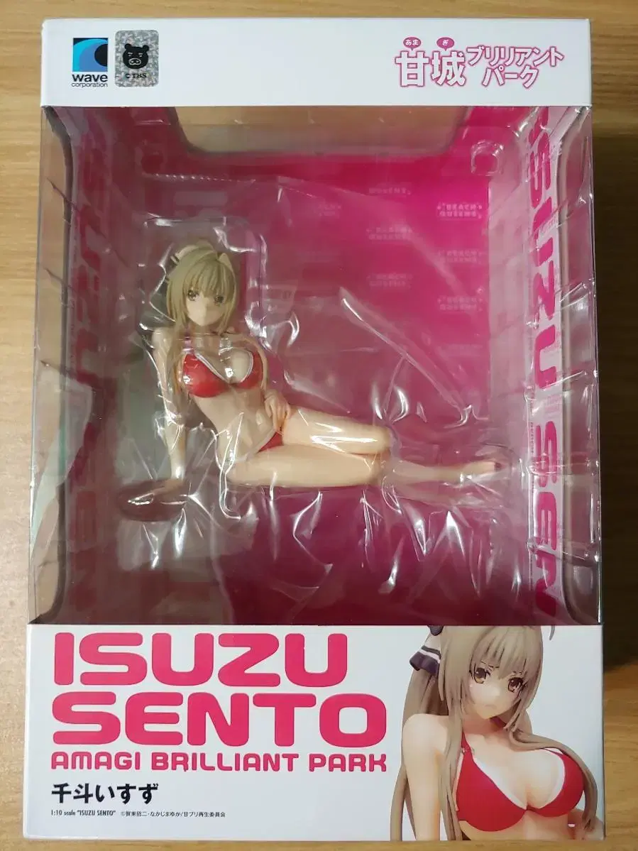 Sento Isuzu Figures