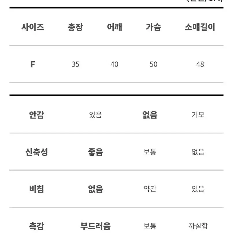 (새싱품)고급 앙고라 크롭 퍼 가디건 (블랙/퍼플) 털빠짐X