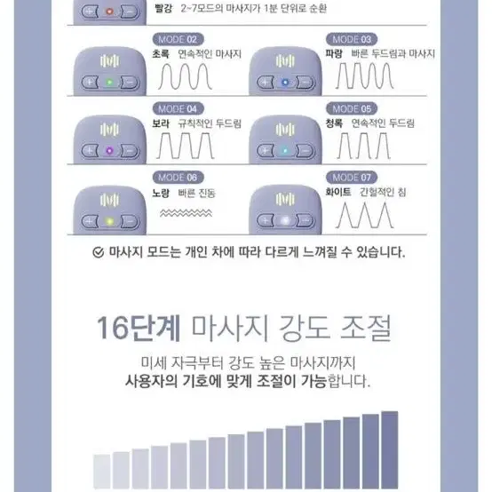 [닥터몬스터] 저주파 EMS 손 마사지기세트