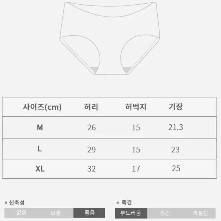 스킨라이즈 심리스 노라인 팬티 블랙 XL 일괄