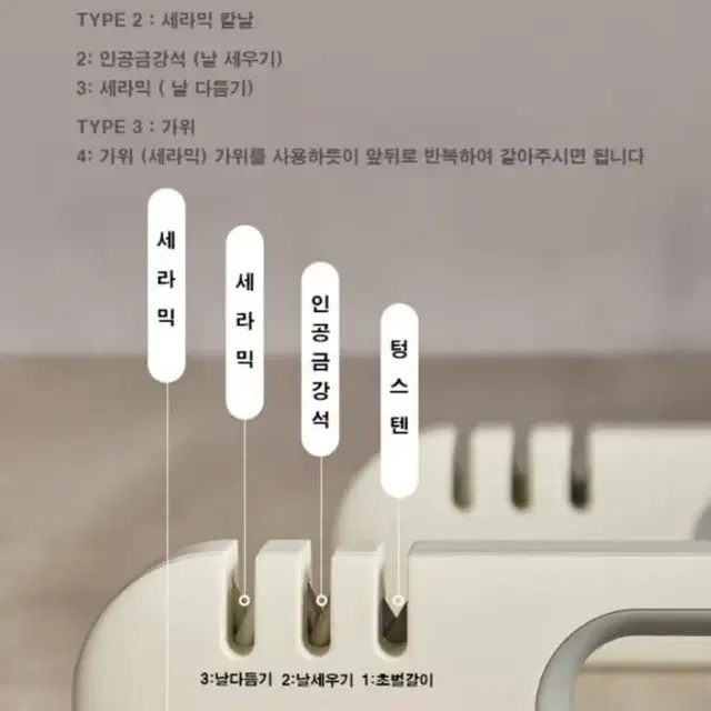 (새상품) 멀티 칼갈이 4 in 1 / 캠핑용 칼 가위갈이