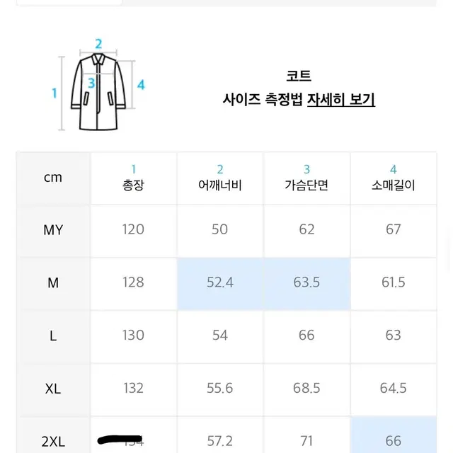 무신사 스탠다드 빅 대디 코트