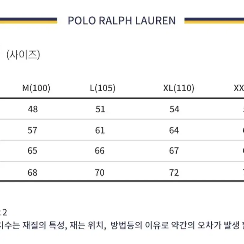 정품 폴로 랄프로렌 곰돌이 컬러블럭 남여공용 기모 후디