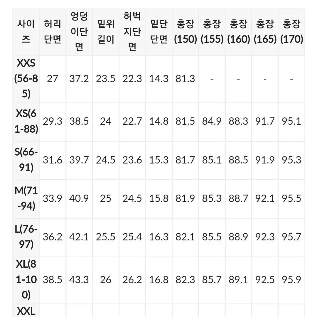 상태좋음) 고고싱 일자핏 청바지 s 허리63 (링크ㅇ)