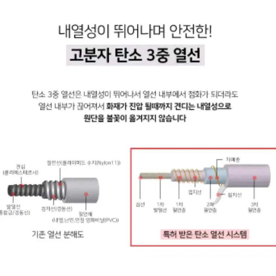 레이나 탄소열선 전기요(싱글) !