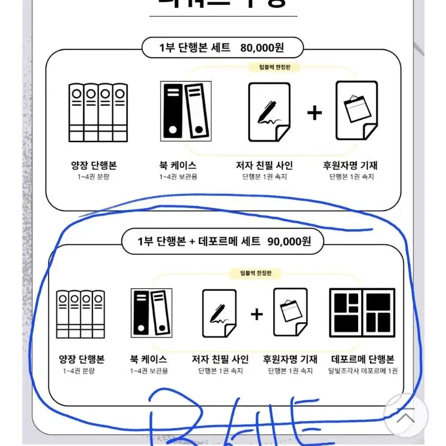 달빛조각사 텀블벅 펀딩, 달빛조각사 펀딩, 달빛조각사 B세트