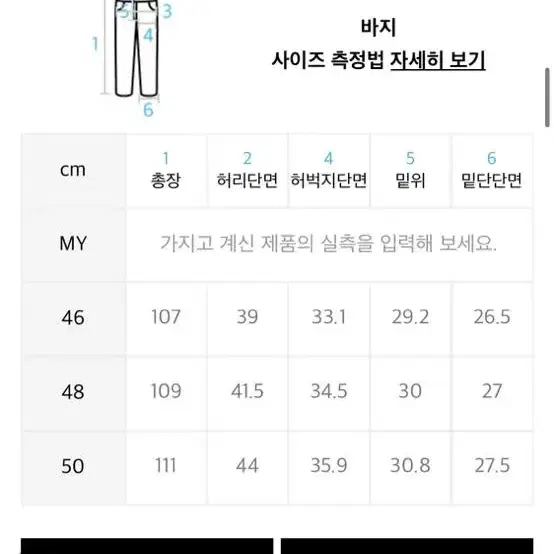 애드오프 잉크 러브드 데님 46사이즈