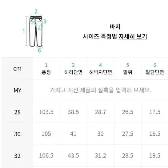 (새상품)피스워커검정색데님팬츠(30)