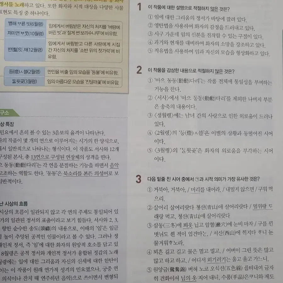 해법문학 현대시+해법문학 고전 시가