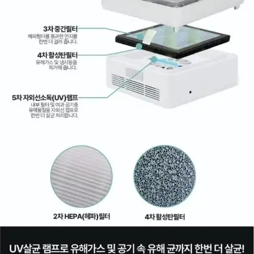 에이스전자 공기청정기 AEC-MM3000BT