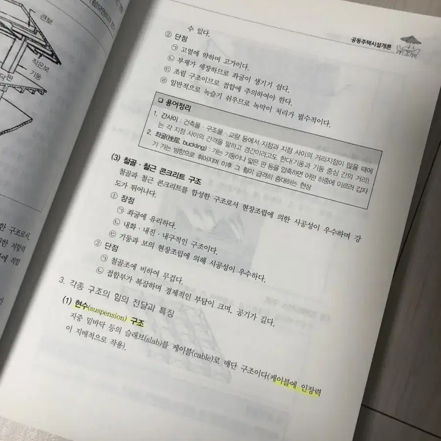 주택관리사보 1차 회계원리 공동주택시설개론 민법 책