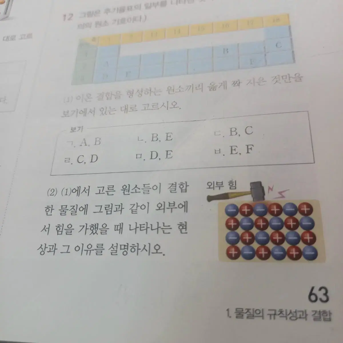 하이탑 통합과학 2015 개정