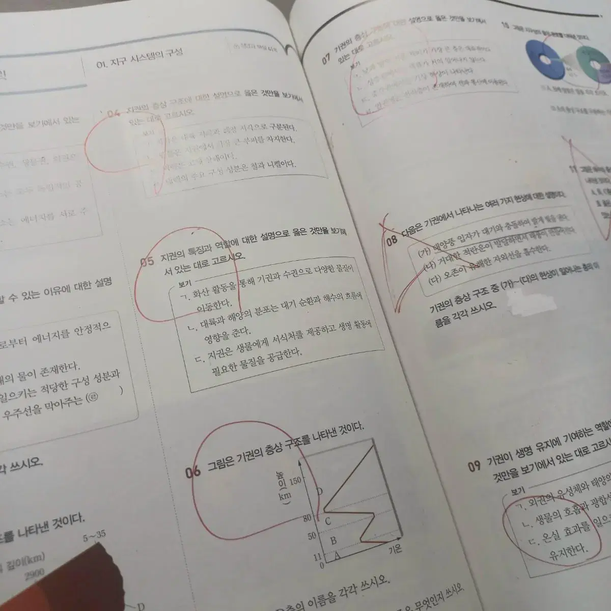 하이탑 통합과학 2015 개정