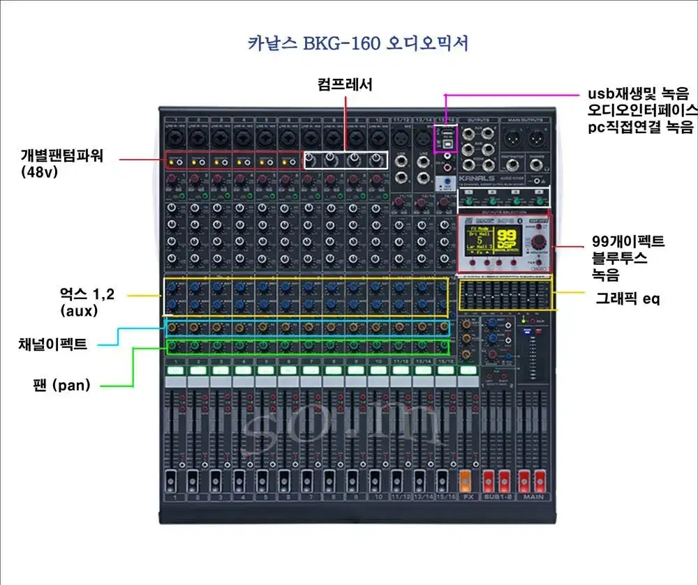 믹서/16채널/bkg160/카날스(미개봉)