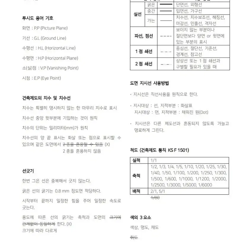 [eBook] 전산응용건축제도기능사 필기시험 대비 기출 요점정리 pdf