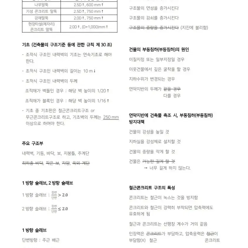 [eBook] 전산응용건축제도기능사 필기시험 대비 기출 요점정리 pdf