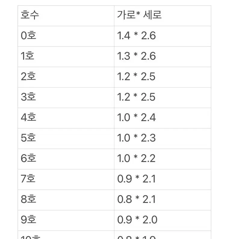 주문제작 수제 네일팁