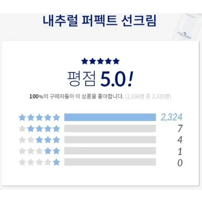 에끌라두 썬크림 70g 새상품 유통기한 26년