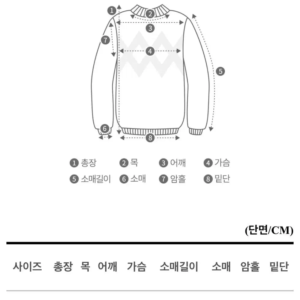 프렌치오브 겨울 브이넥 루즈핏 니트