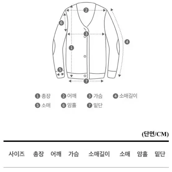 네이비배색꽈배기니트집업가디건