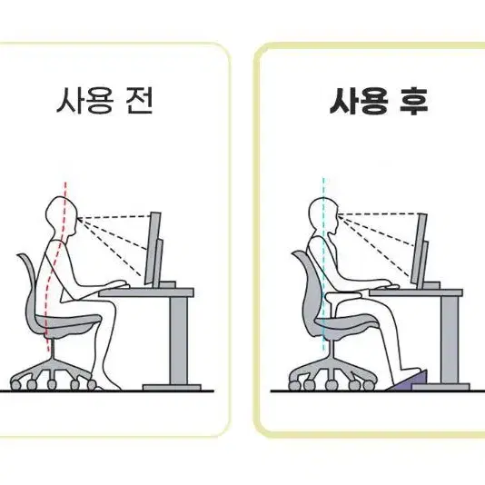 책상 각도조절 발받침대 자취방 기숙사 편안한발 마사지