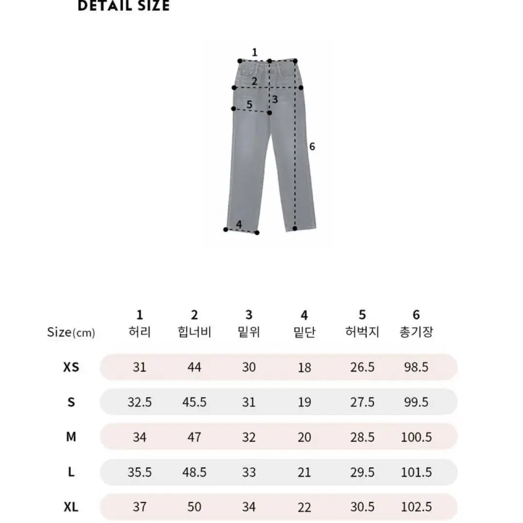 새상품 ) 유어네임히얼 청바지 y21-22데님