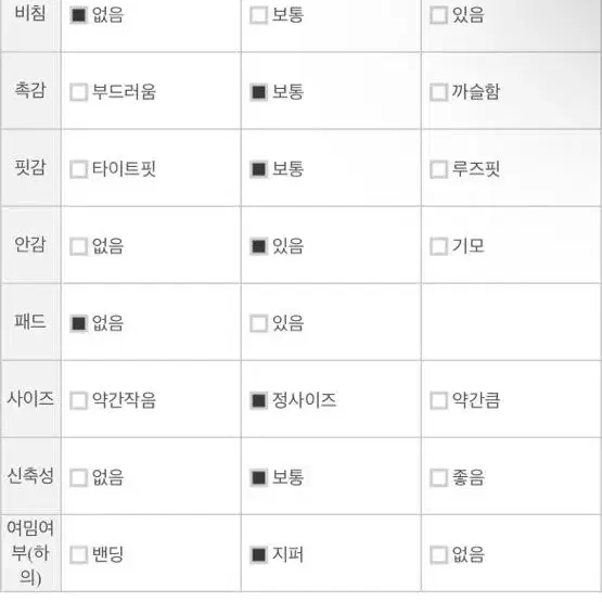 로즐리 아플린 레이스 미니 스커트