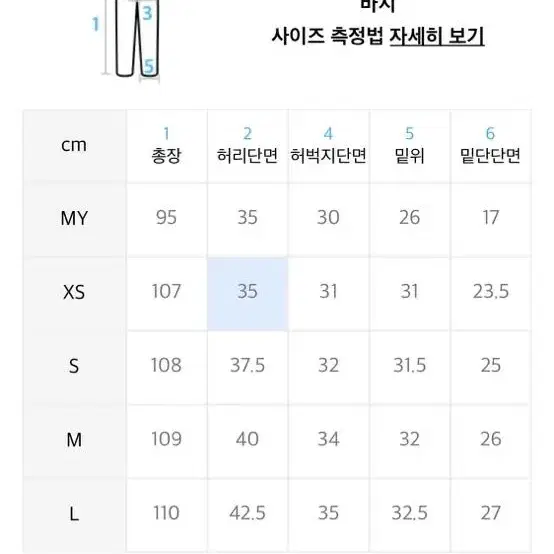 에드 어글리 와이드 데님