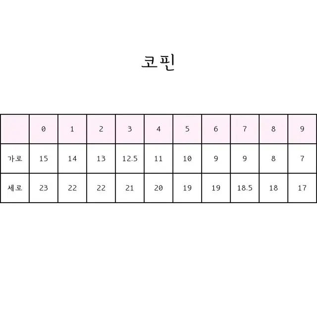 [무배/실물보장] 양산형 지뢰계 양지뢰 하라주쿠 네일팁 수제네일팁