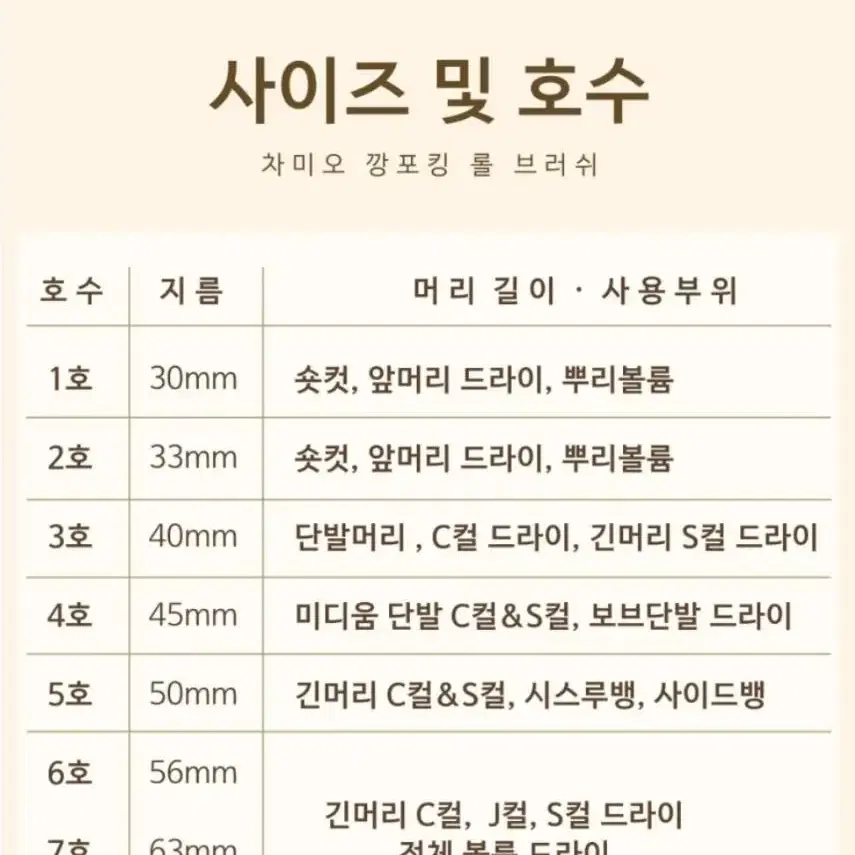 차미오 깡포킹 롤 브러쉬 1호~8호