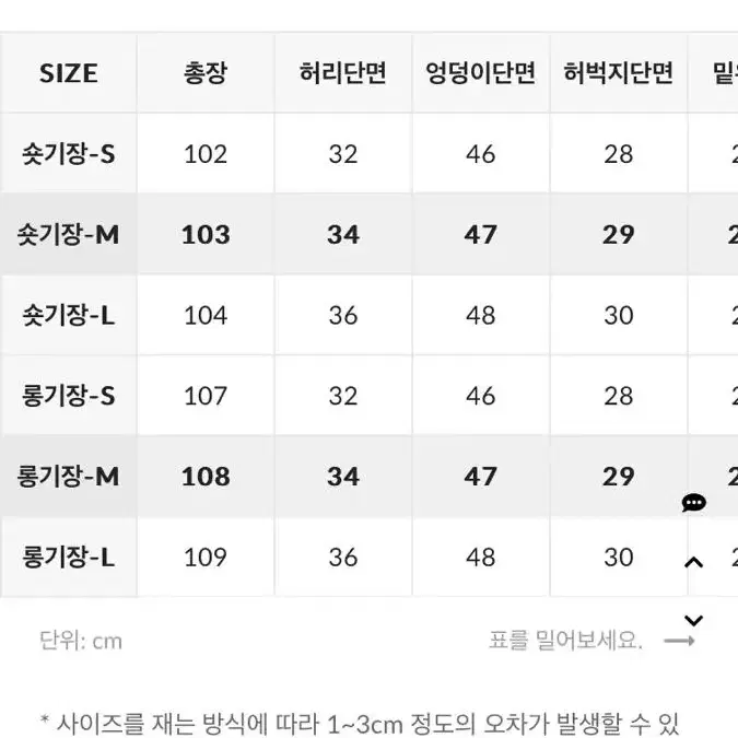 시티 인 슬릿 데님 원로그