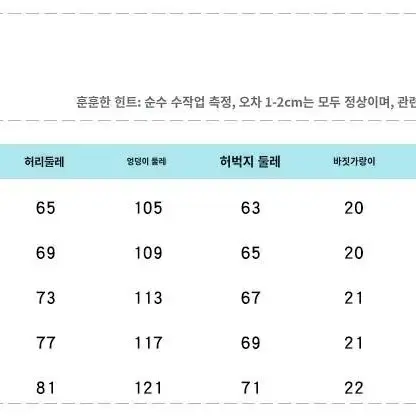 하이웨스트 데님 롱 배기 팬츠 판매 (2 color)(새상품)