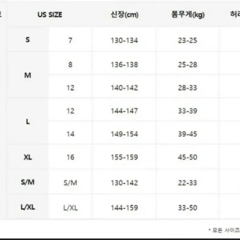 폴로키즈 남아120 폴로패딩 남아점퍼 남아옷 남아의류 겨울점퍼 폴로자켓