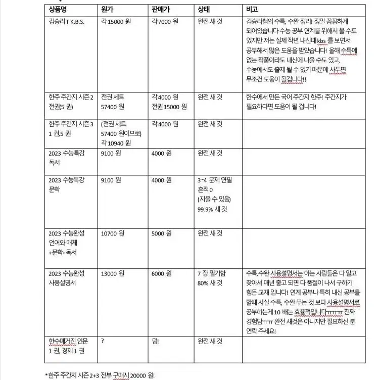 수능 교재(국,영,수,사탐,한국사,이지영,김승리,최적,인강,현강자료)판매