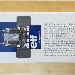 타미야 빅스케일 1/12 Tyrrell P34 / 타이 레루(50주년 한