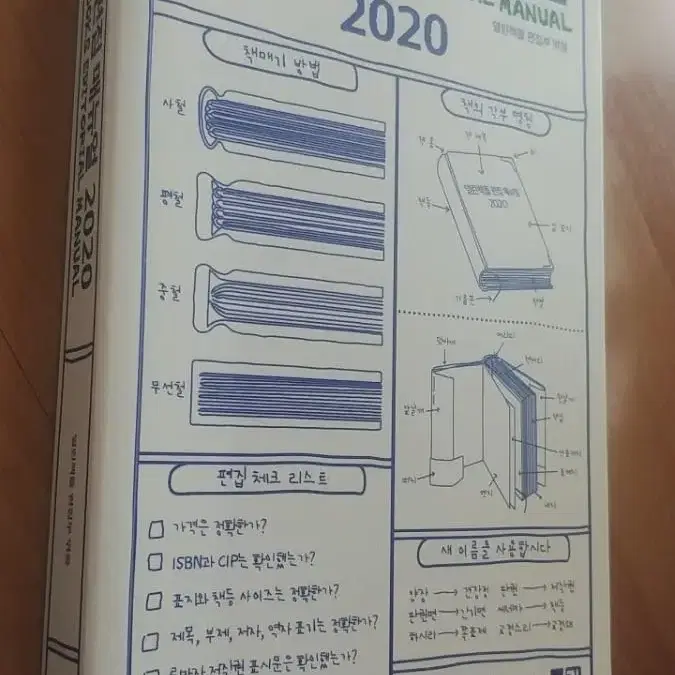 열린책들 편집 매뉴얼2020