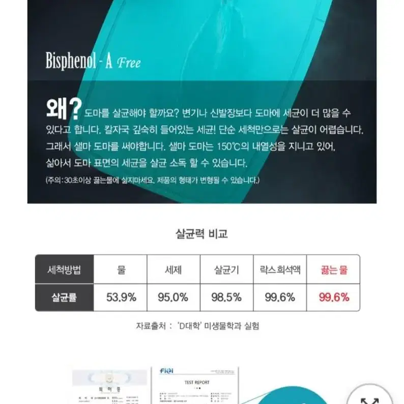 타파웨어 도마 대