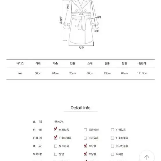 리얼옐로우 마르 히든 싱글 트렌치 네이비