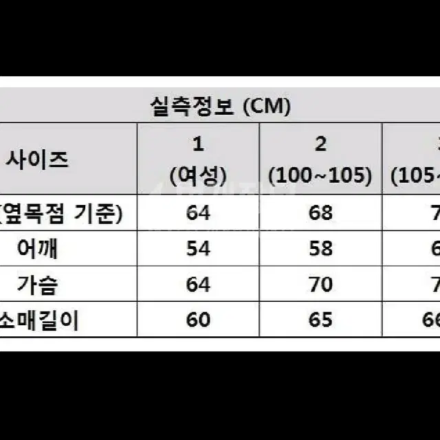 (구함)큐컴버스 푸퍼 숏패딩 1사이즈 구함