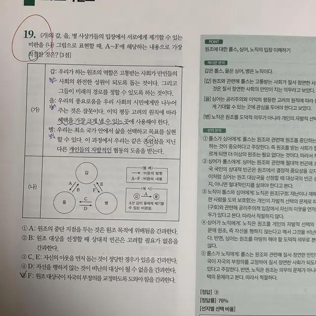 김종익/2023/기출분석서/생활과윤리/생윤