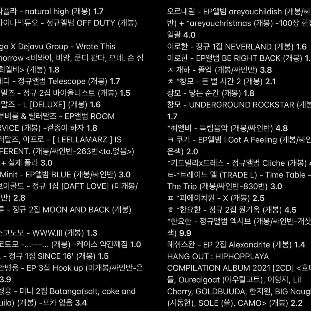 안병웅 미니 2집 Batanga(salt, coke and 개봉 국힙