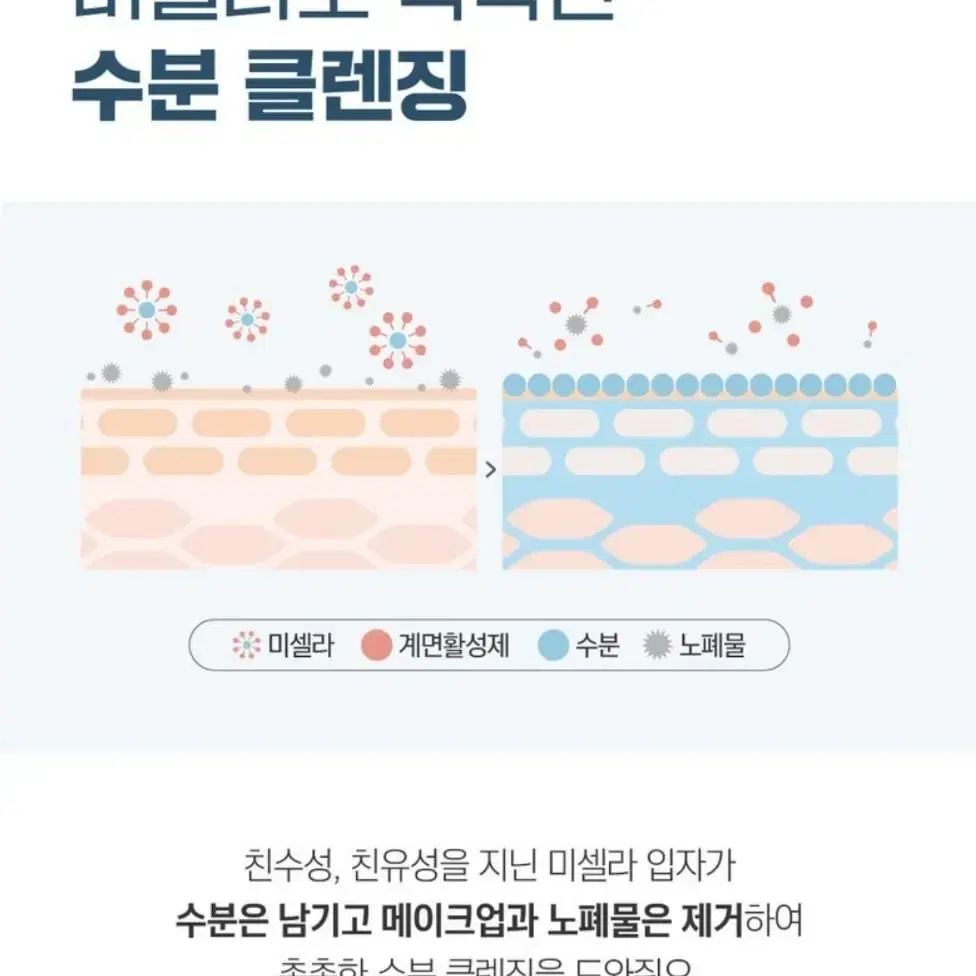 [라운드랩] 독도 클렌징 티슈 30매 (새상품)