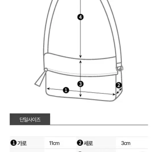 (정품) 비비안 웨스트우드 베니 랜야드 크로스백