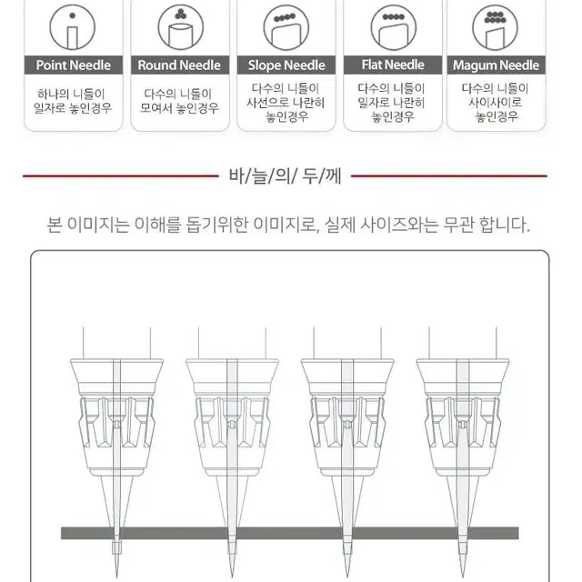 1P-40 샤르망전용니들 디아망니들 프리미엄 G7머신니들 셀루SS니들