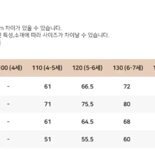 1회착용/거의새상품)월튼키즈 아동용 베스트경량 스키팬츠 120호(5-6T