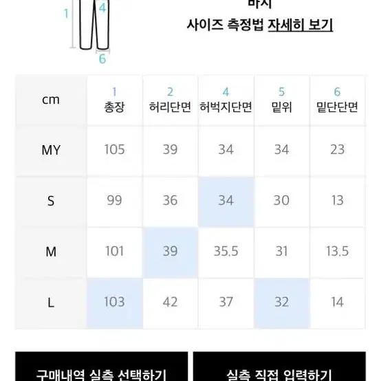 코드그라피 아노락 세트