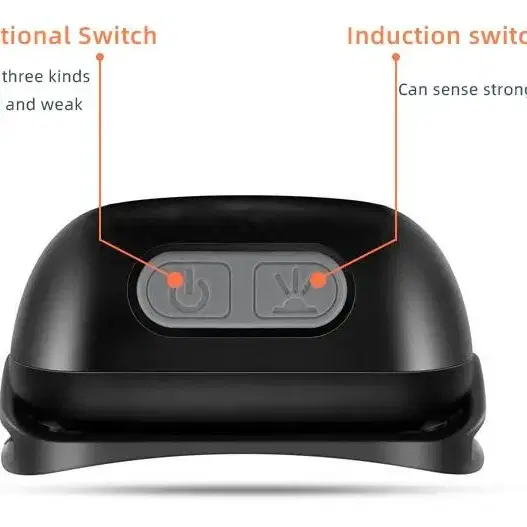 신상) 랜턴 센서감지 usb 충전식 야간 산행 낚시 등산 헤드랜턴 후레쉬